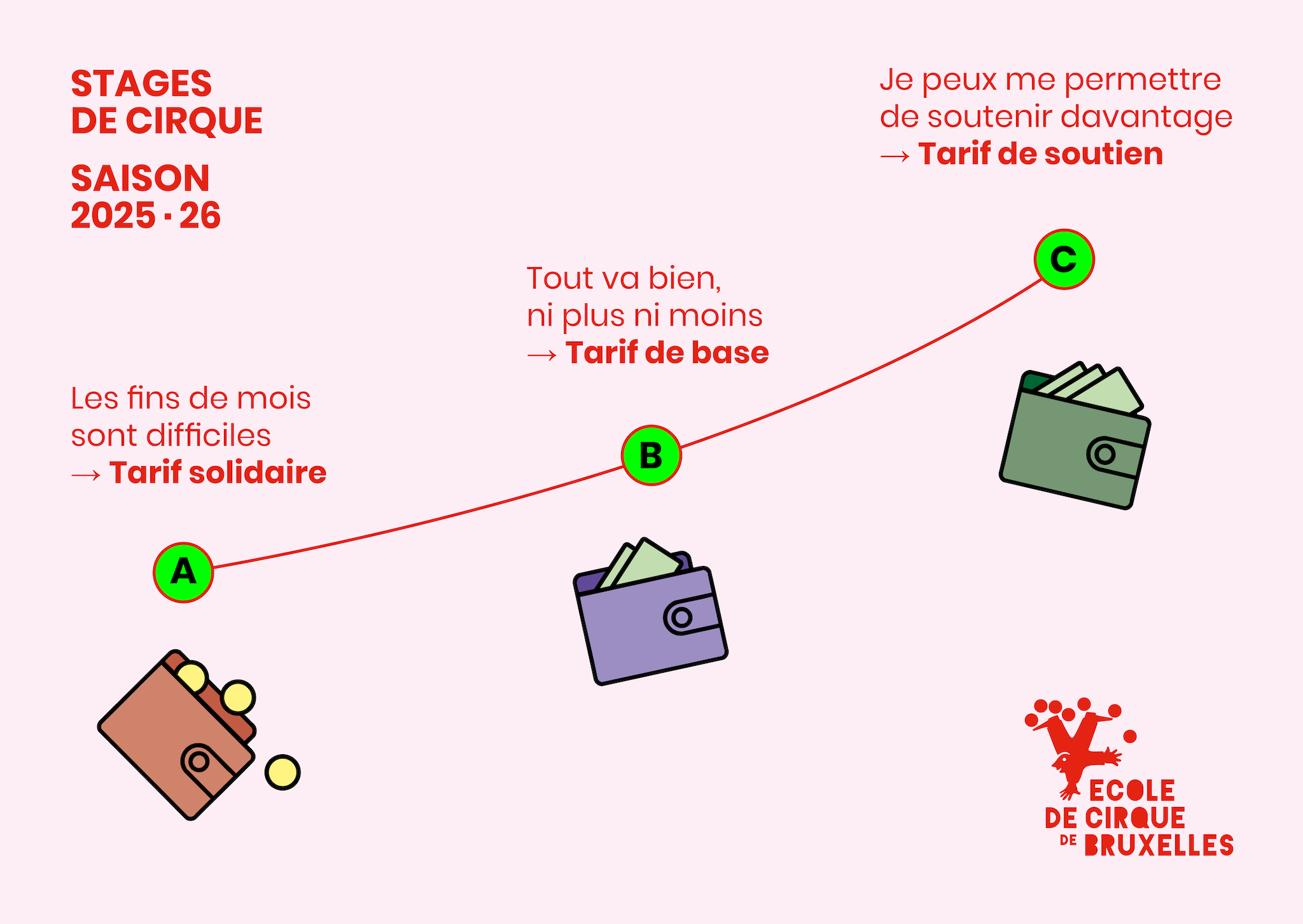 Tarifs-degressifs_infographie-2048px